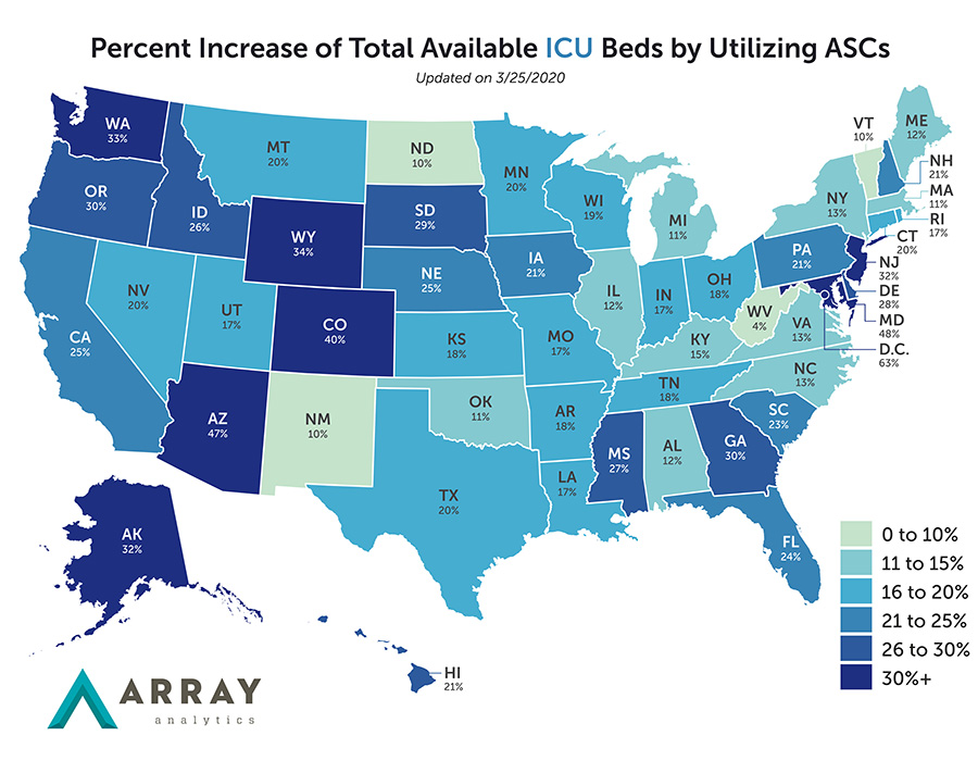 6 ways to increase ICU capacity amid COVID-19