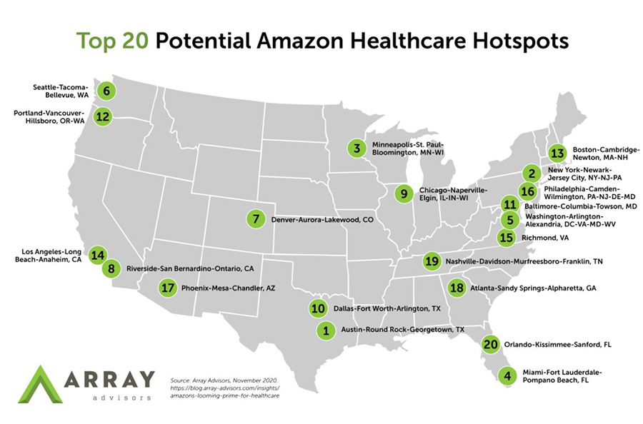 amazonhc