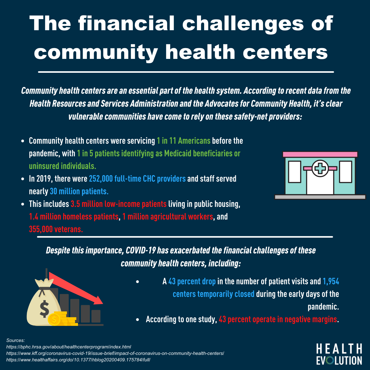 Community health centers need more than just federal funding