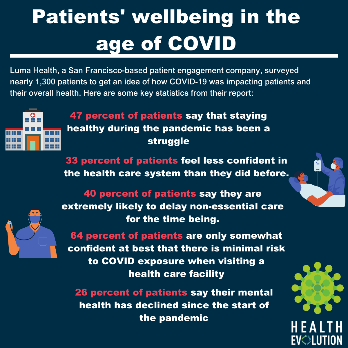 covid mental health 1