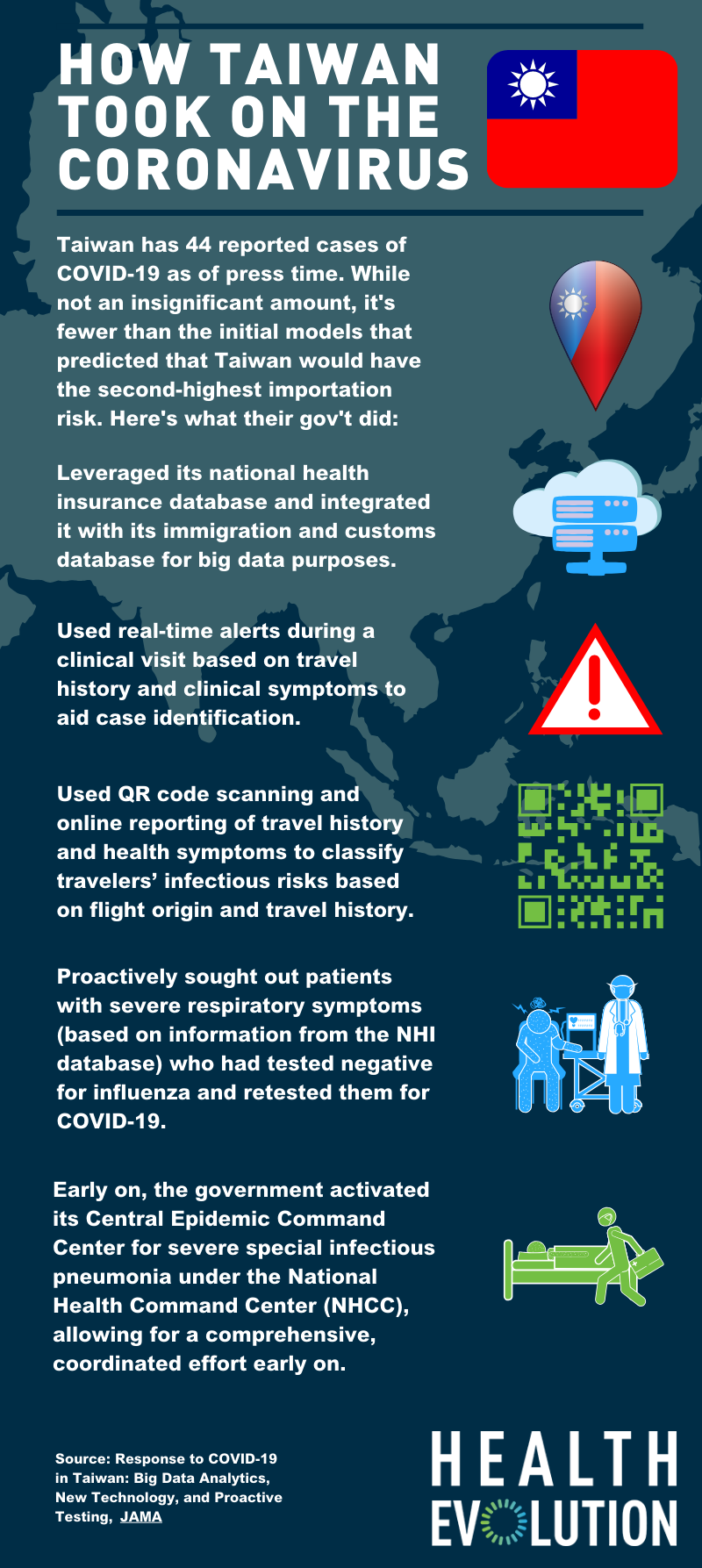 Taiwan’s impressive efforts to thwart coronavirus