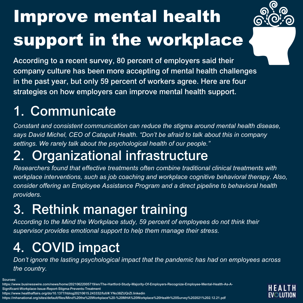 Data dive: Employers are missing the mark with mental health in the workplace