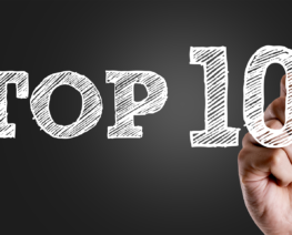 Top 10 articles of 2020